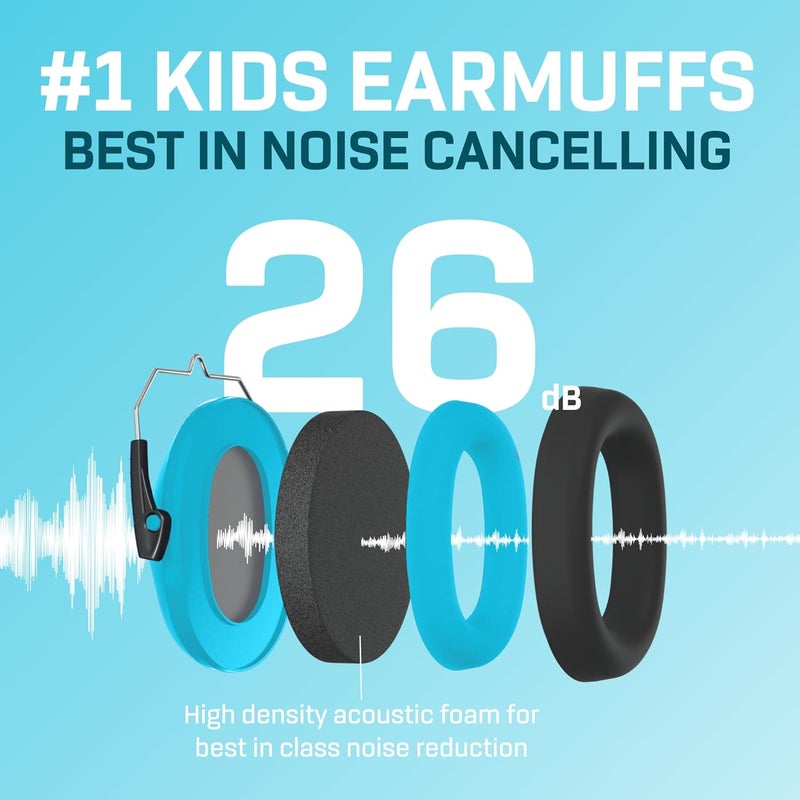 Vanderfields Hearing Protection Ear Muffs - Over 33 dB (2K Hz) Broad Noise Cancelling Sound Reduction Earmuffs for Kids 3-12 - Image 3